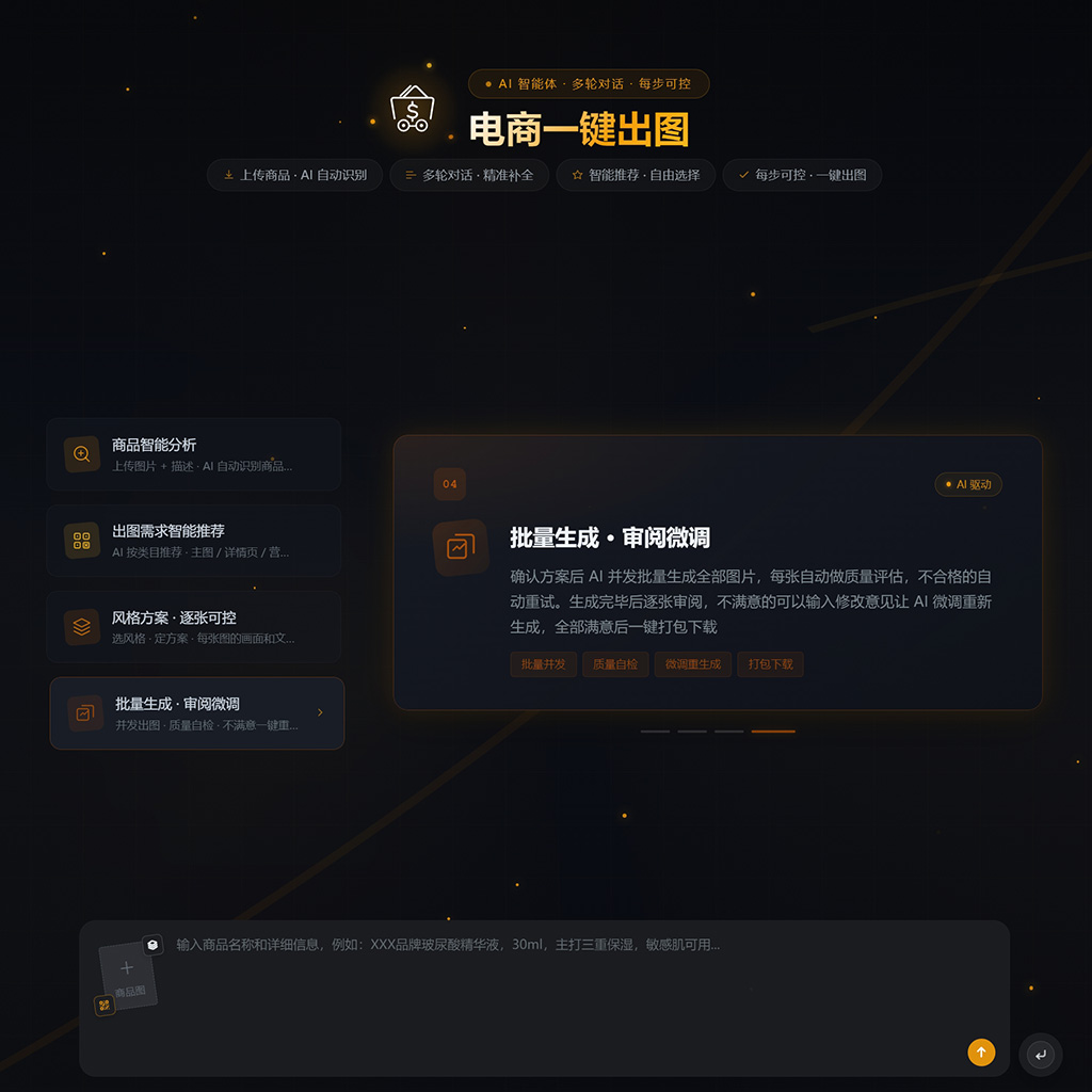 一键生图与电商素材案例展示